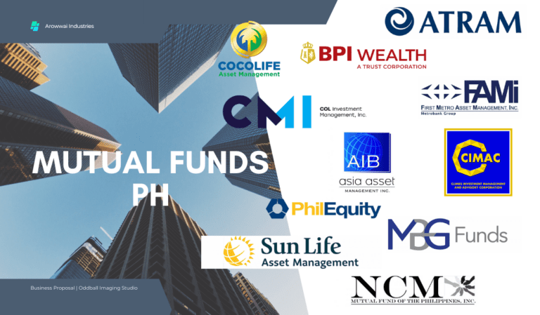 Where to Find the Best Mutual Funds and Start Investing